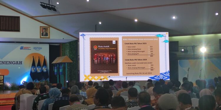 SiMHabit, Inovasi Digital dari SMAN 1 Yogyakarta untuk Monitoring Karakter Siswa secara “Real-Time”