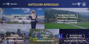 Menpar Widiyanti Luncurkan Wonderful Indonesia Awards 2026, Tetapkan 5 Standar Baru Pariwisata